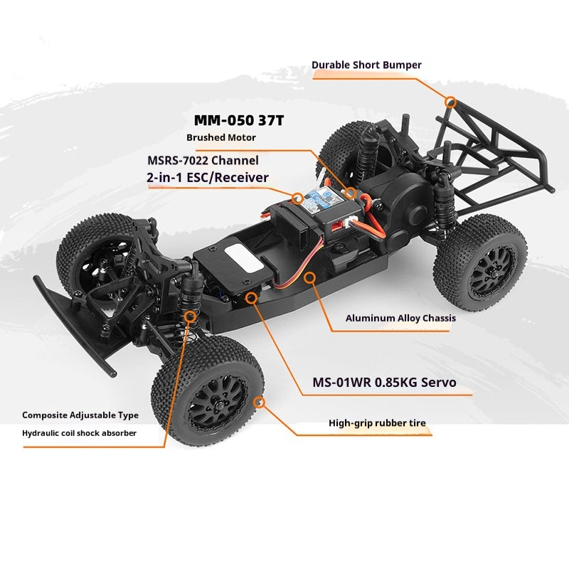 Hpi Racing Maverick 1/24 Micro - Rc Hobby Off Road 评论和价格