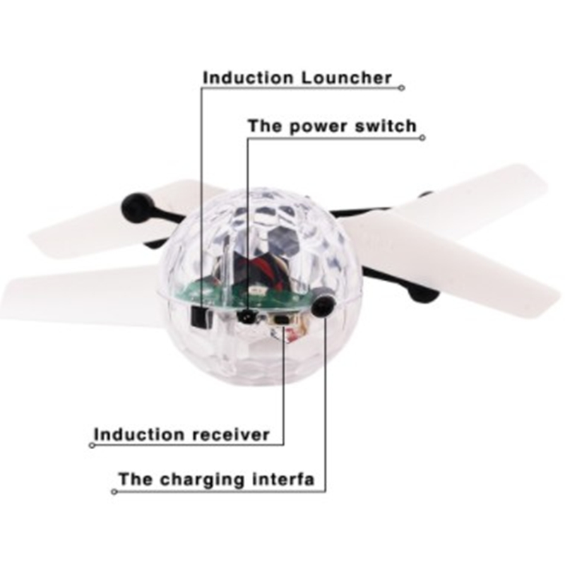 Kids Mini Drone RC Helicopter  - Rc Hobby Grade Helicopter 评论和价格